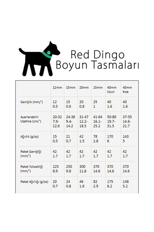 Red Dingo New Zealand Klasik Köpek Boyun Tasması Turkuaz 12 Mm