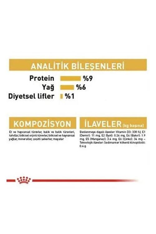 Royal Canin Persian Adult İran Kedisi Pouch Konserve Kedi Maması 85 Gr