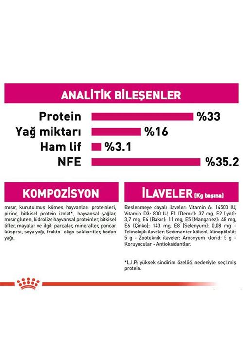 Royal Canin Exigent Savour Seçici Yetişkin Kedi Maması 2 Kg