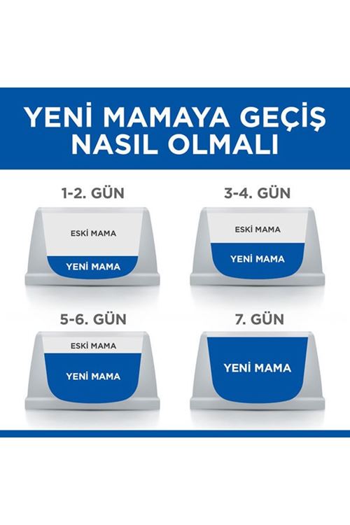 Hills Puppy Small & Mini Kuzu Etli Küçük Irk Yavru Köpek Maması 6 Kg