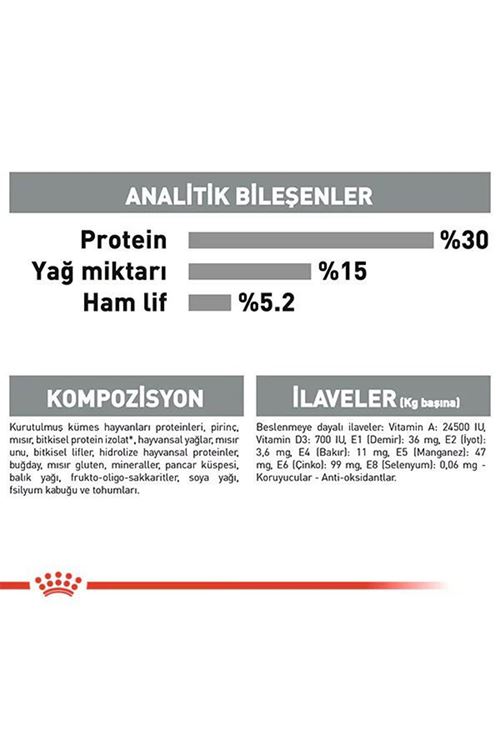 Royal Canin Oral Care Ağız ve Diş Sağlığı için Kedi Maması 1.5 Kg